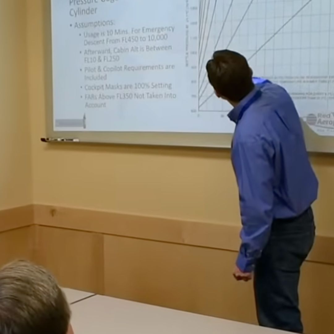 classroom instruction